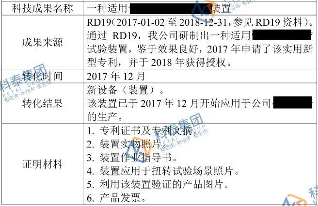 2025年高企申報(bào)倒計(jì)時(shí)！材料準(zhǔn)備期必抓的4大核心攻堅(jiān)任務(wù)