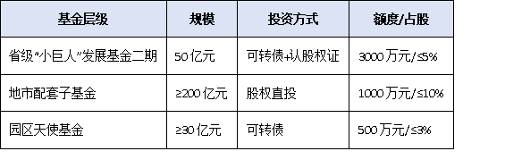 從“專精特新”到“小巨人”：廣東中小企業(yè)躍升國家級(jí)榜單的關(guān)鍵策略