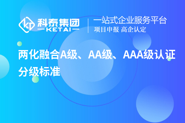 兩化融合A級、AA級、AAA級認(rèn)證分級標(biāo)準(zhǔn)