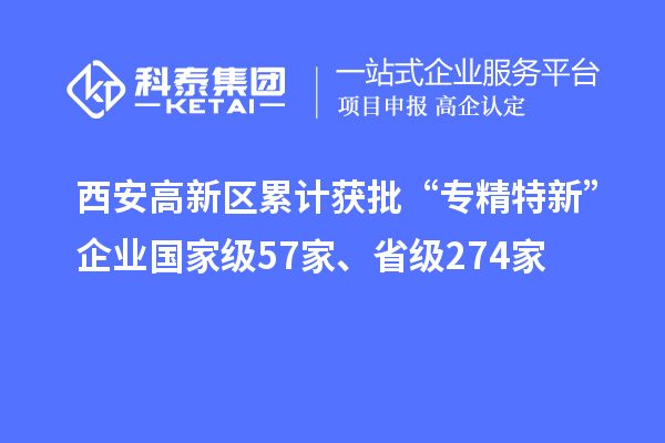 西安高新區(qū)累計獲批“專精特新”企業(yè)國家級57家、省級274家