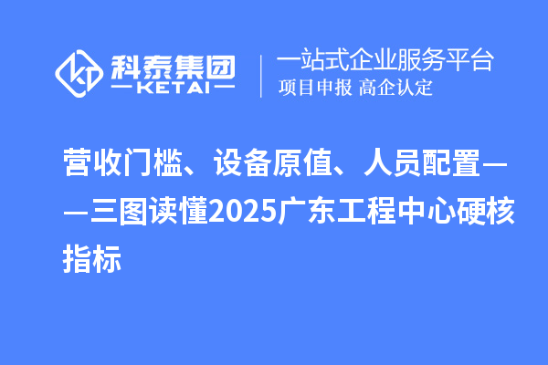 營收門檻、設備原值、人員配置——三圖讀懂2025廣東工程中心硬核指標