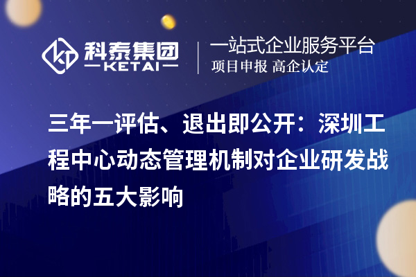 三年一評估、退出即公開：深圳工程中心動態(tài)管理機制對企業(yè)研發(fā)戰(zhàn)略的五大影響