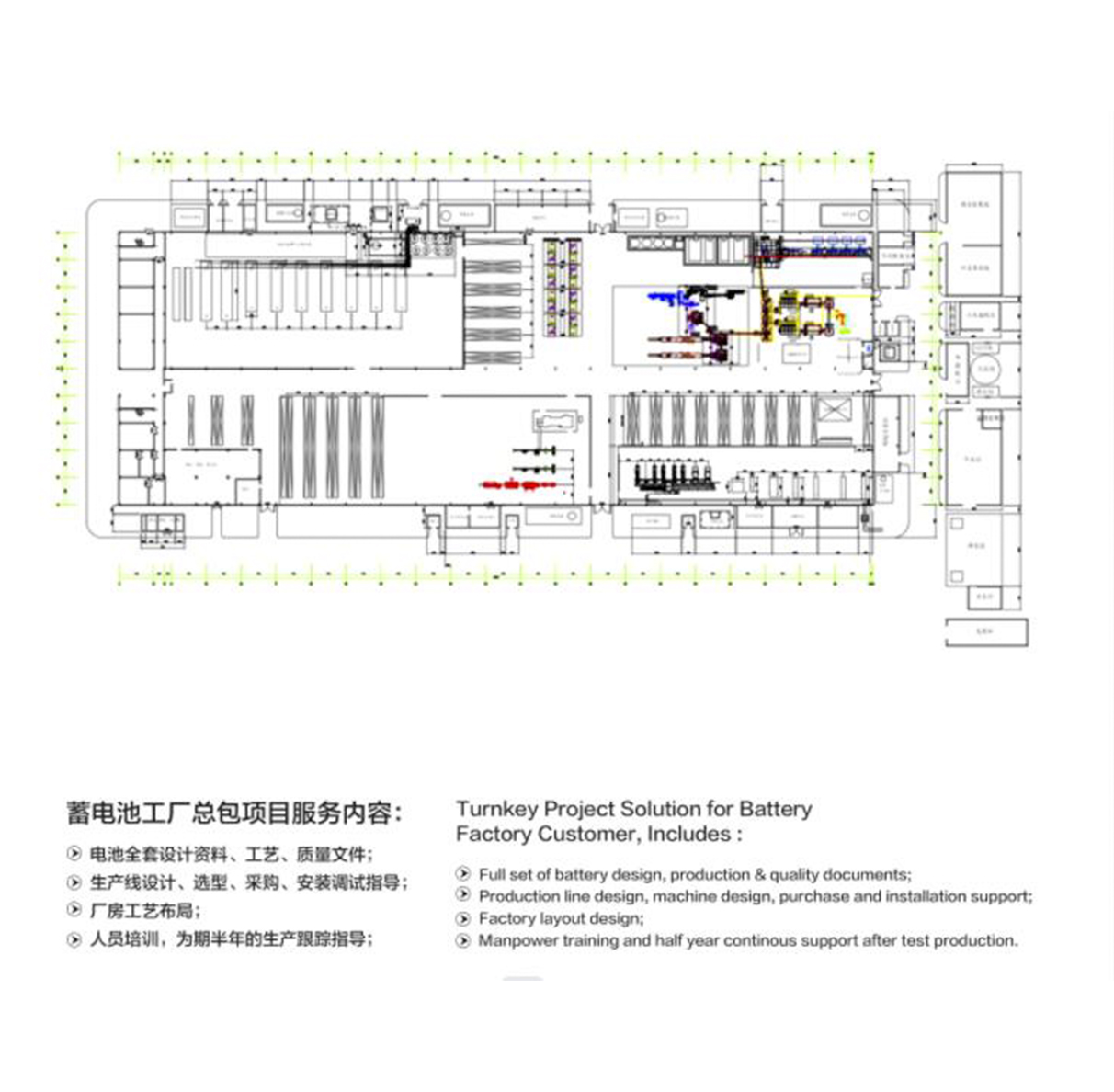 蓄電池工廠總包項目服務(wù)內(nèi)容